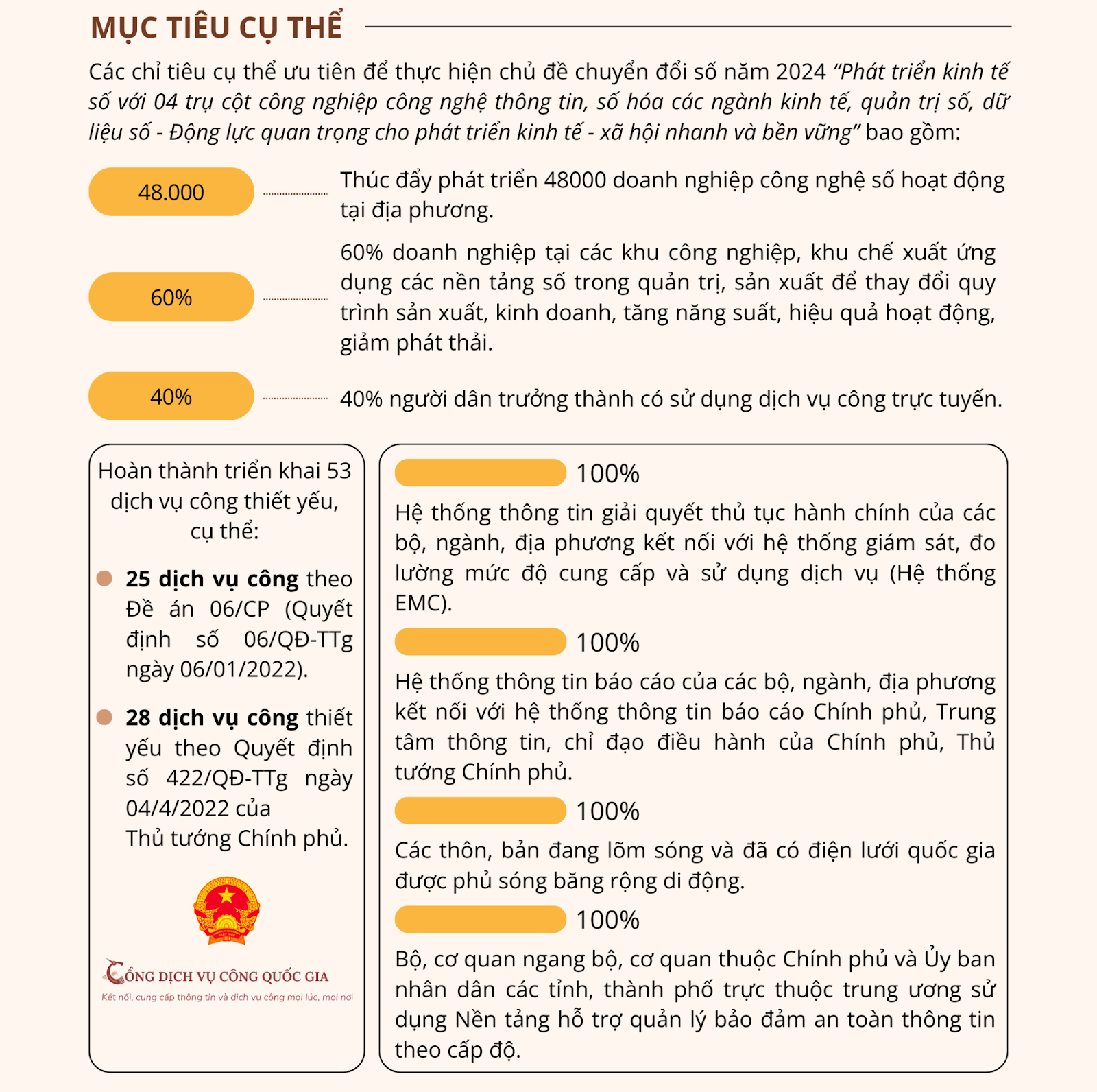 https://chuyendoiso.dongthap.gov.vn/documents/11370799/0/1+1.2.png/cc02ddf1-22d7-80af-4c76-5849351ca6c0?t=1714361937654