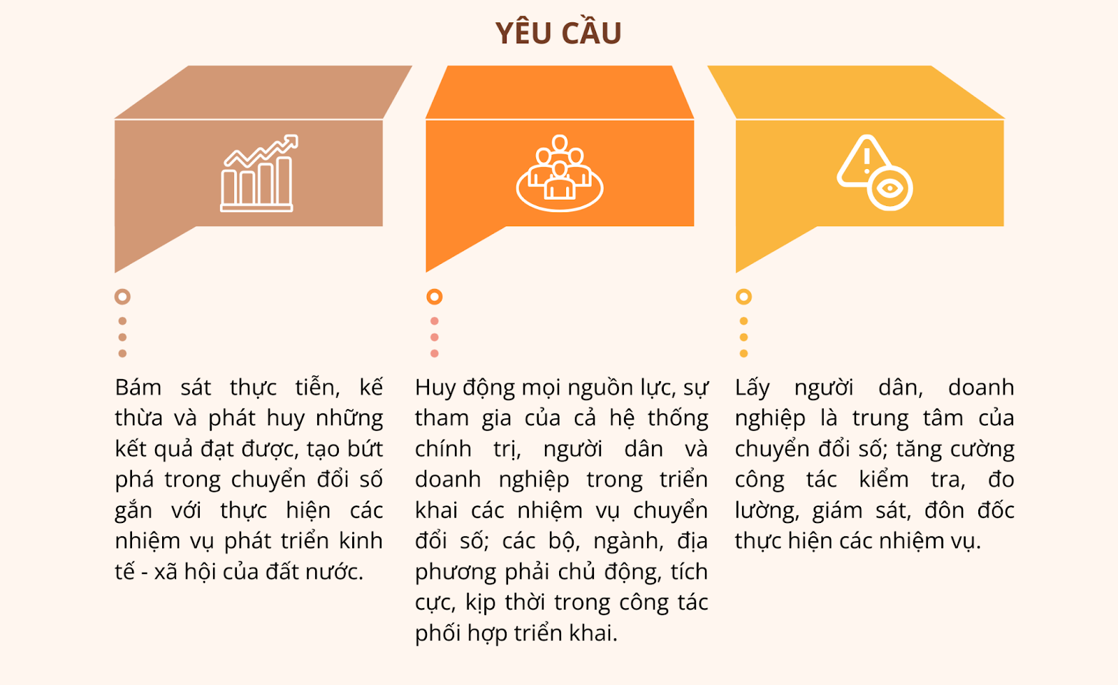 https://chuyendoiso.dongthap.gov.vn/documents/11370799/0/1+1.3.png/b2cb0132-f25f-35d4-9b4a-6b399124d4ba?t=1714361972397