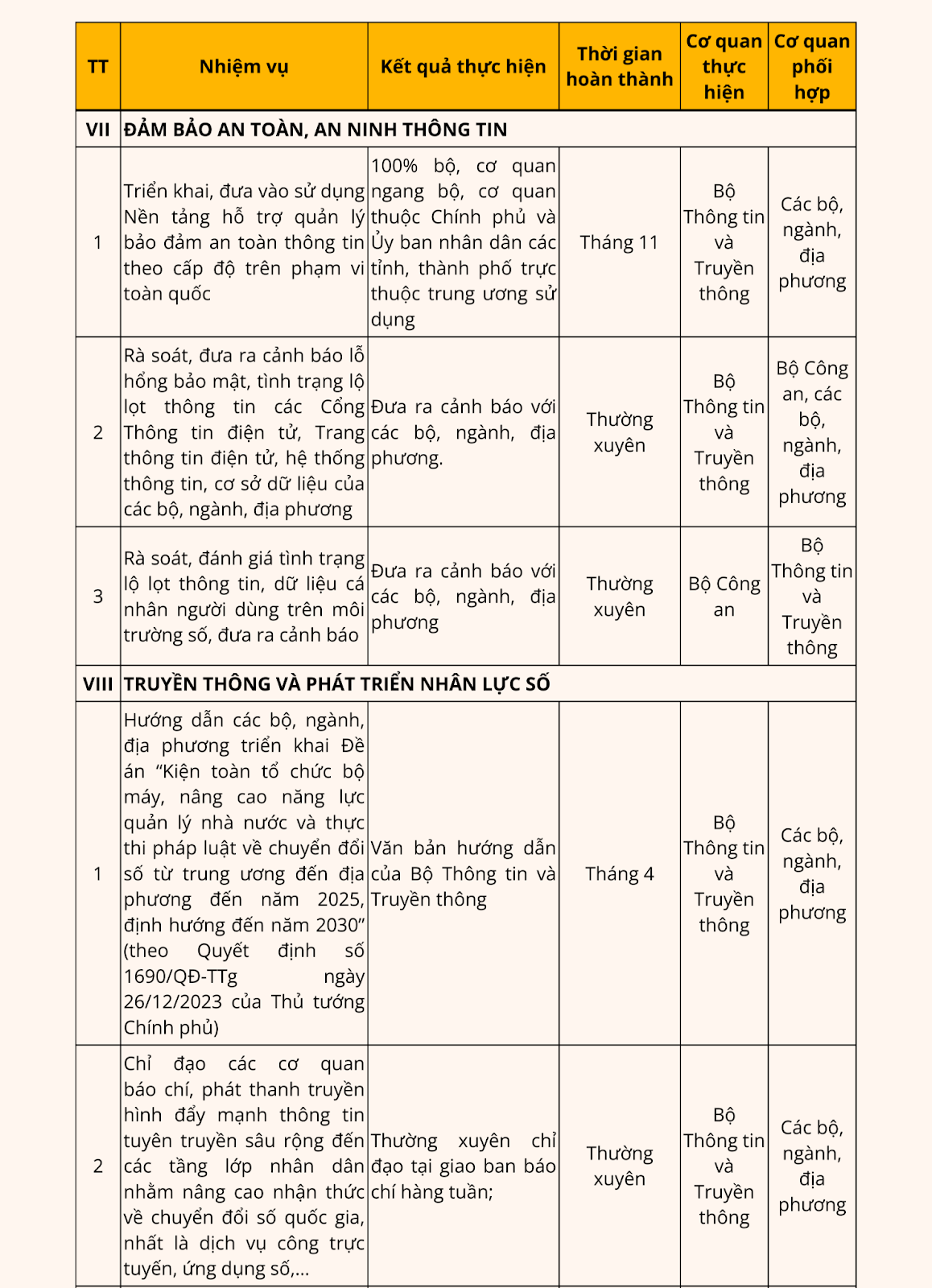 https://chuyendoiso.dongthap.gov.vn/documents/11370799/0/10+10.1.png/54e124e6-dc86-e8c8-4dd3-8cd4e890b900?t=1714362750516