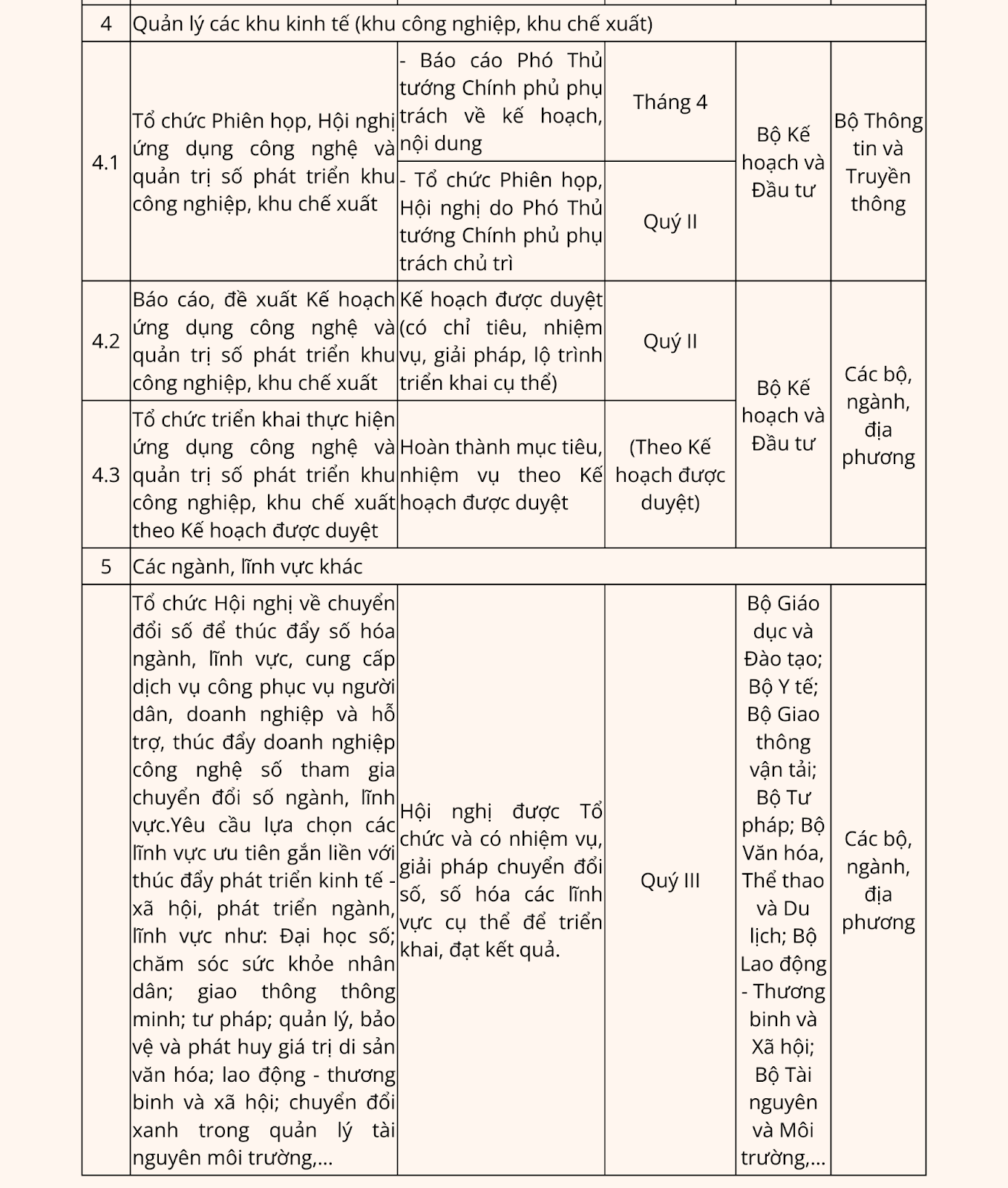 https://chuyendoiso.dongthap.gov.vn/documents/11370799/0/5+5.2.png/65e6a35e-0d4c-26ce-fc89-c640d1b2aec9?t=1714362259191